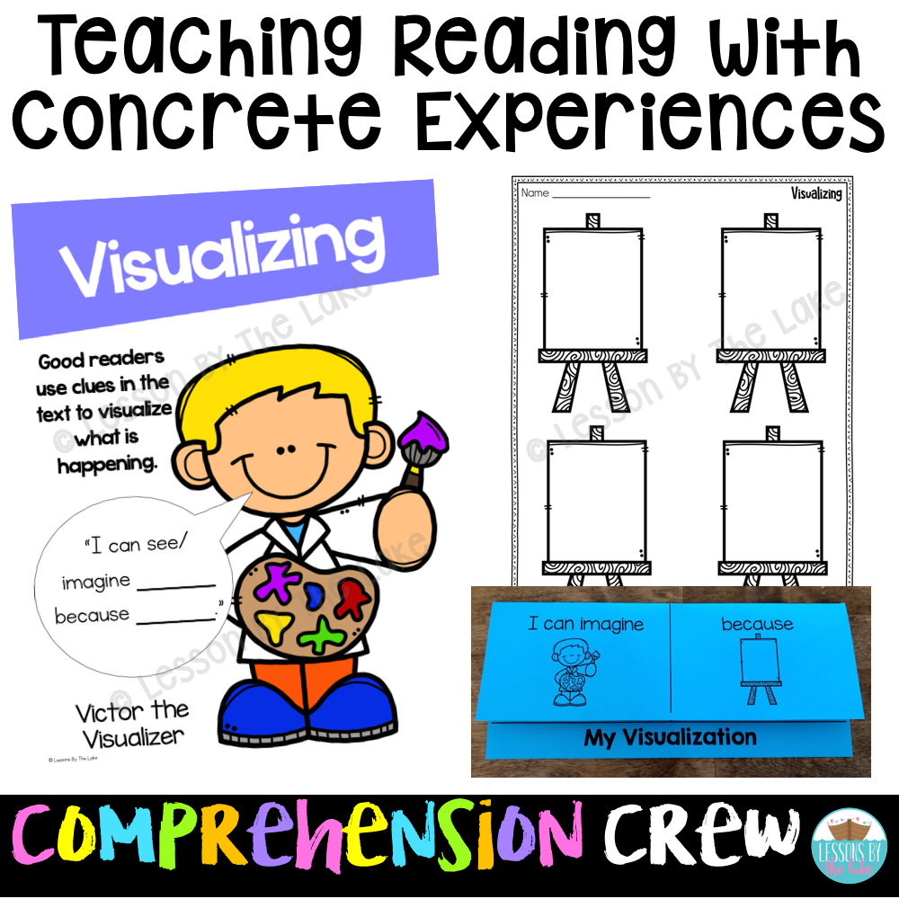 visualizing, reading instruction, comprehension strategies